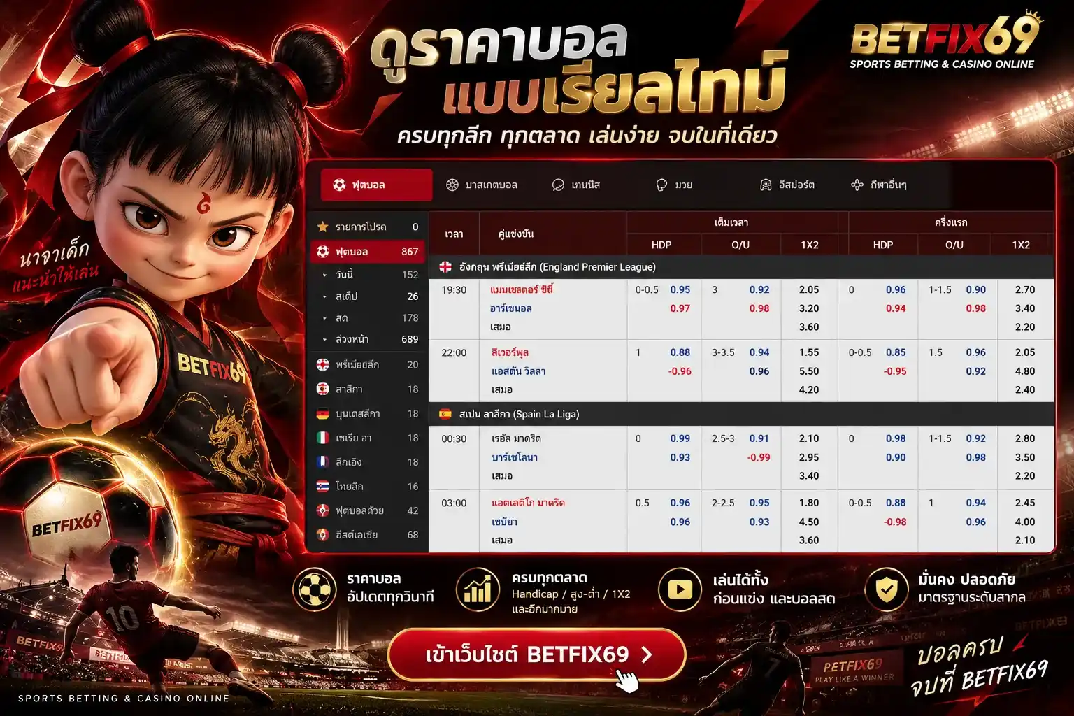 ตารางราคาบอล BETFIX69