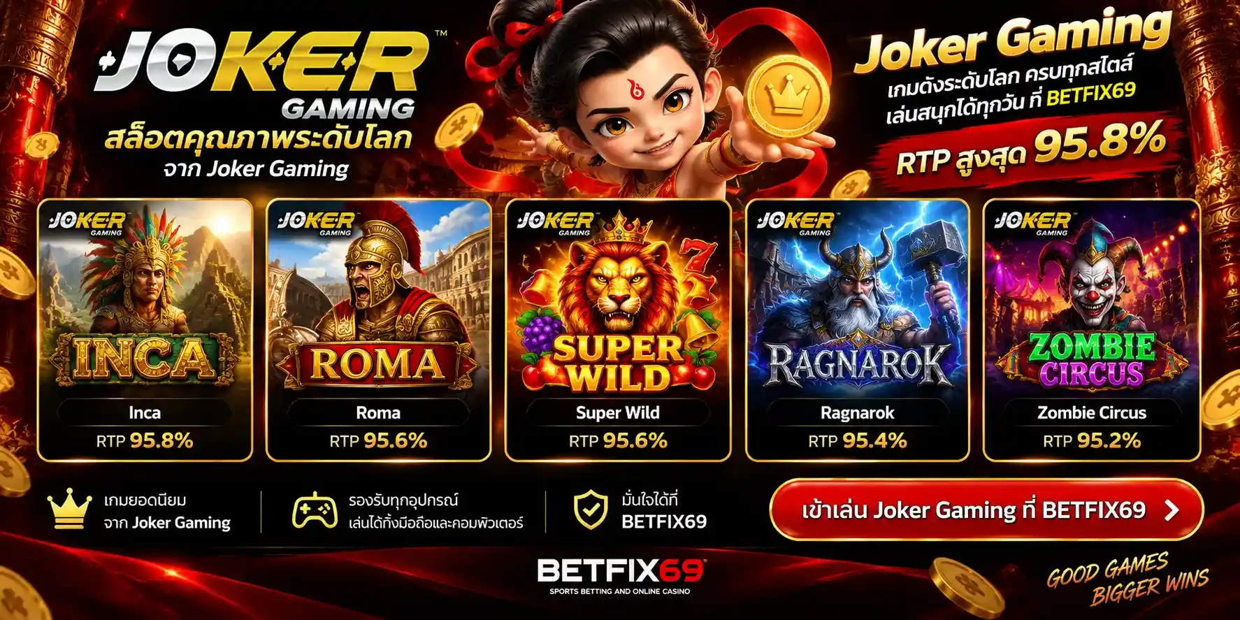 ค่ายสล็อต Joker Gaming รวม 5 เกมยอดนิยม RTP สูงสุด 95.8% ที่ BETFIX69 พร้อมตัวละครนาจา