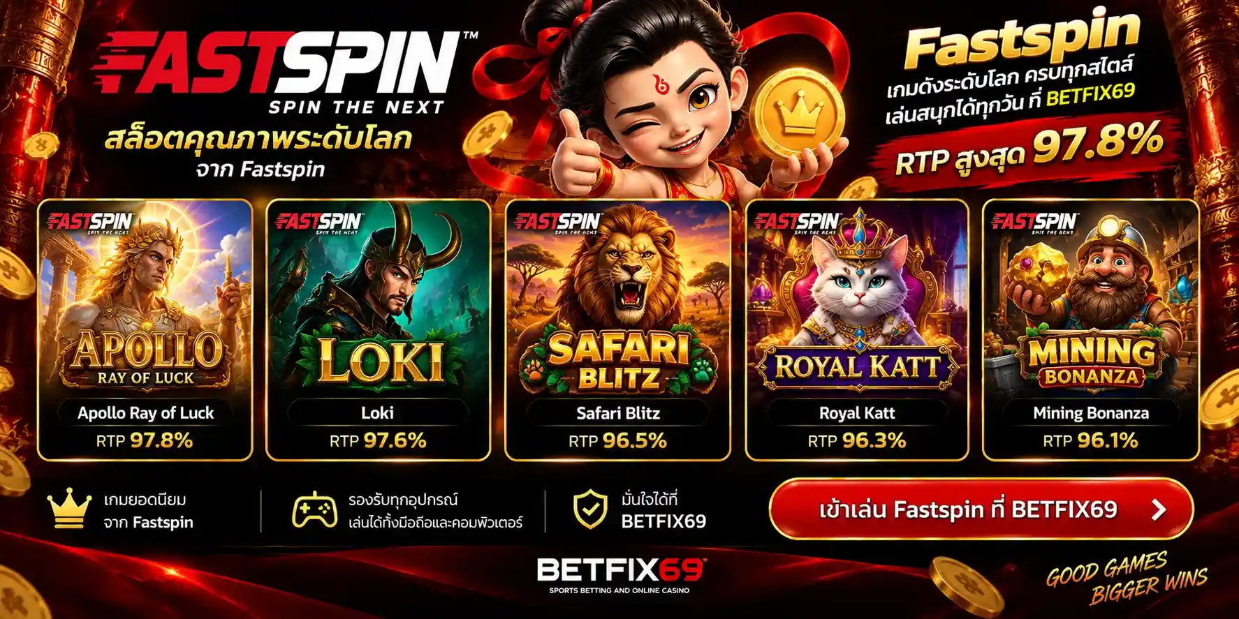 ค่ายสล็อต Fastspin รวม 5 เกมยอดนิยม RTP สูงสุด 97.8% ที่ BETFIX69 พร้อมตัวละครนาจา