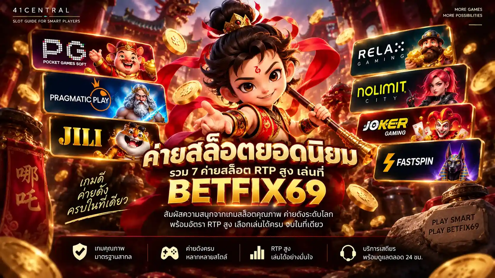 ค่ายสล็อตยอดนิยม 7 ค่าย RTP สูงใน BETFIX69 พร้อมนาจา