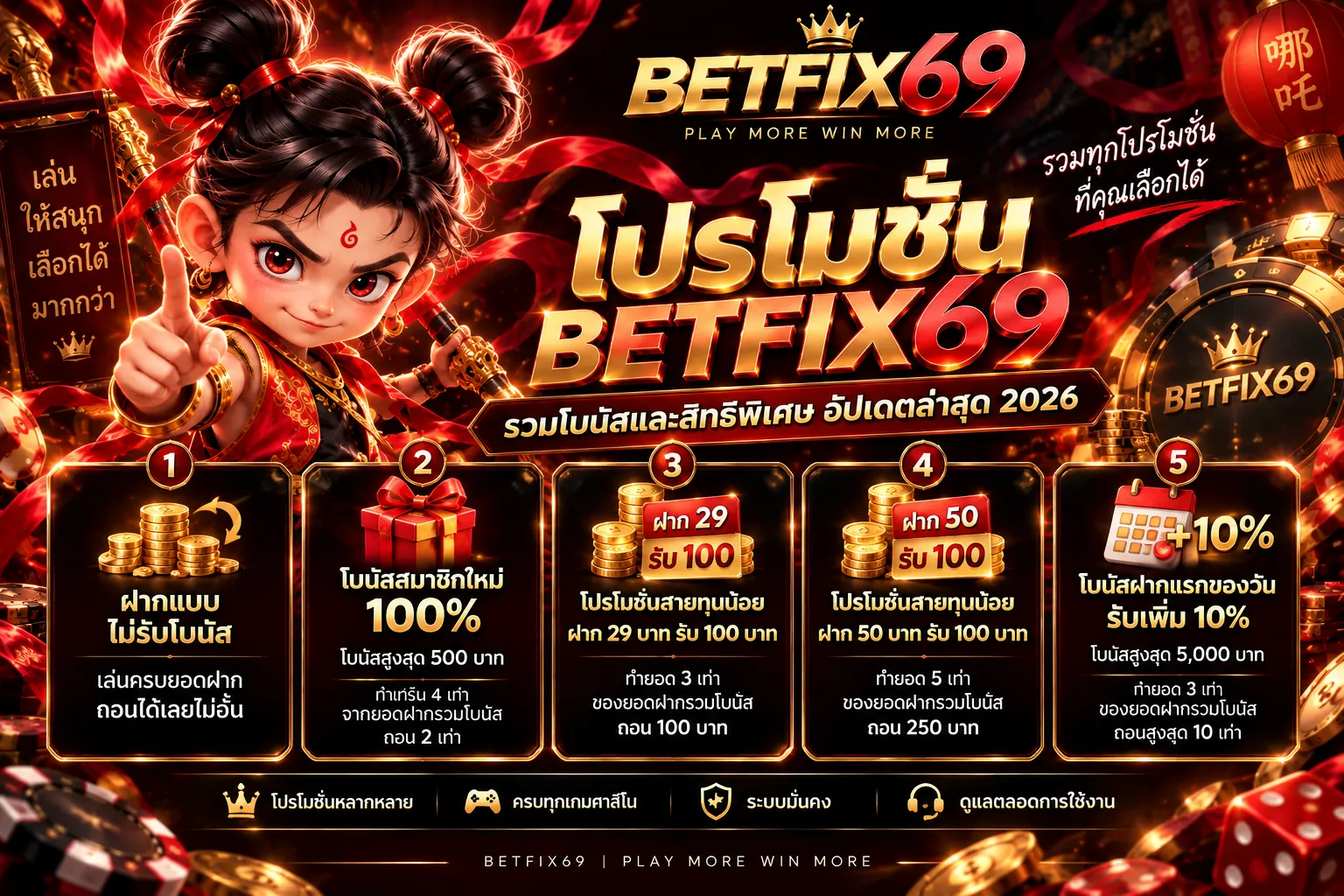 โปรโมชั่น BETFIX69