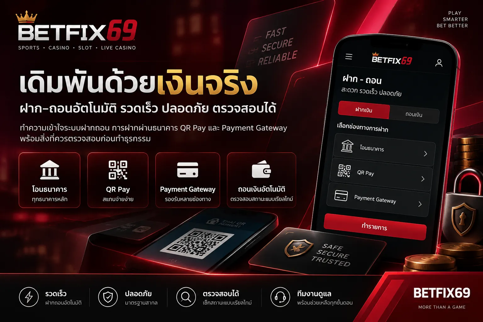 เดิมพันด้วยเงินจริง ระบบฝากถอนอัตโนมัติและ Payment Gateway