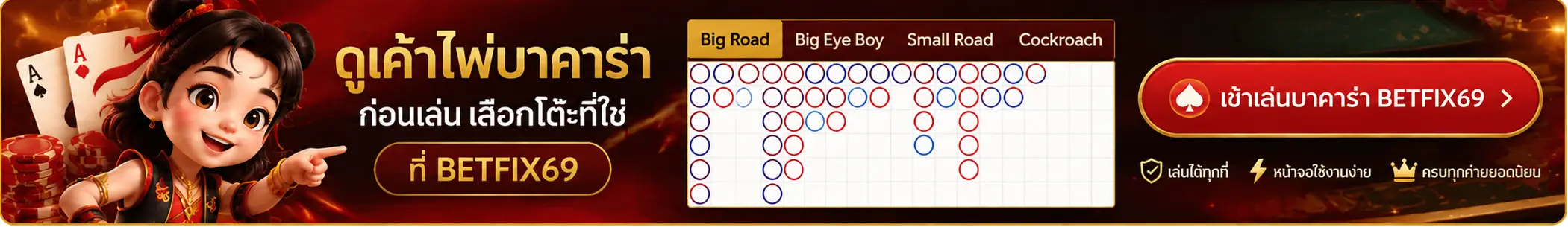 เค้าไพ่บาคาร่า Roadmap Big Road BETFIX69